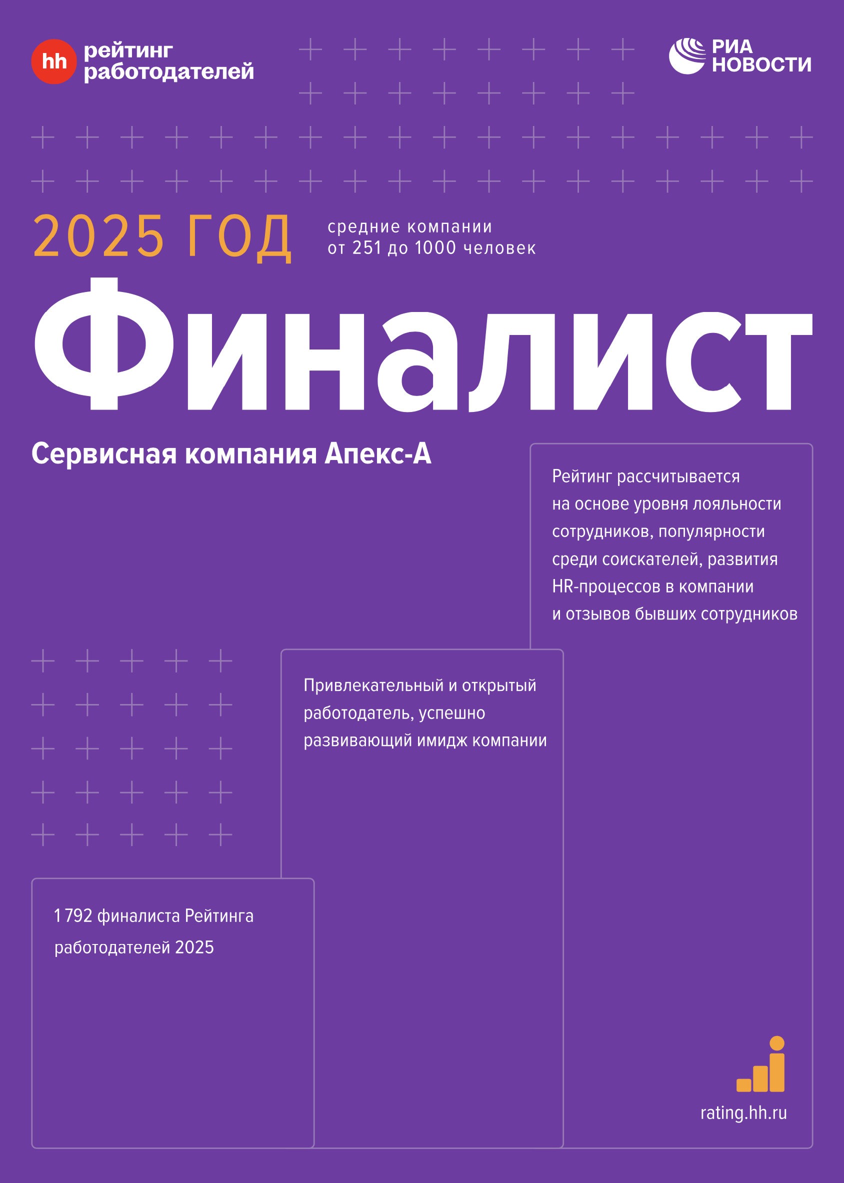 Свидетельство